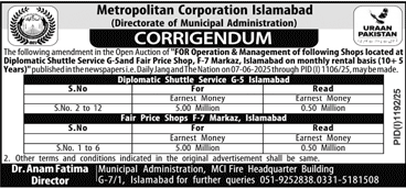 Jobs in Metropolitan Corporation Islamabad